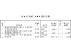 中广核德令哈50MW，首航敦煌10+100MW三个光热电站进入首批CCER项目公示名单