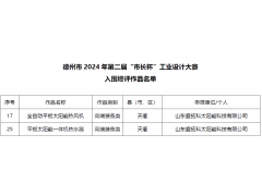 “全自动平板太阳能热风机”等入围德州市2024年第二届“市长杯”工业设计大赛作品名单