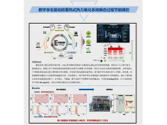 浙江大学能源工程学院奕䶮承担的竺可桢学院自然科学基金重点项目获唯一优秀评级