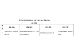 首航高科100MW级超高温二氧化碳热泵储能系统拟列入国家能源局第四批能源领域首台（套）重大...