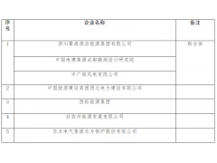 东方锅炉等五家单位/联合体通过四川省阿坝县“光热+”200万千瓦光伏项目竞争优选资格审查